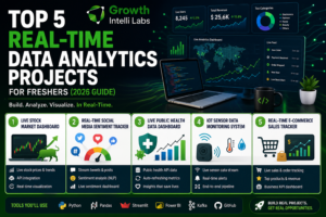 Top 5 Real-Time Data Analytics Projects for Freshers
