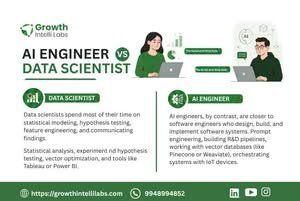 AI Engineer vs Data Scientist: Which Role Should You Target in 2026?