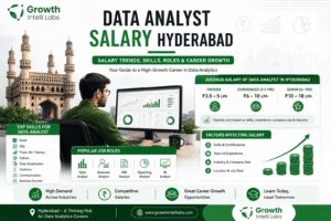 Data Analyst Salary in Hyderabad: 2026 Report by Experience Level