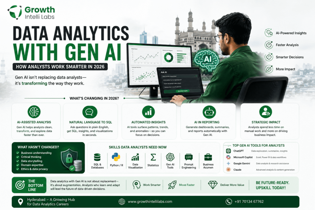 data analytics with gen ai