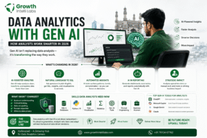 How Gen AI Is Changing the Data Analyst Job (And What to Learn Now)