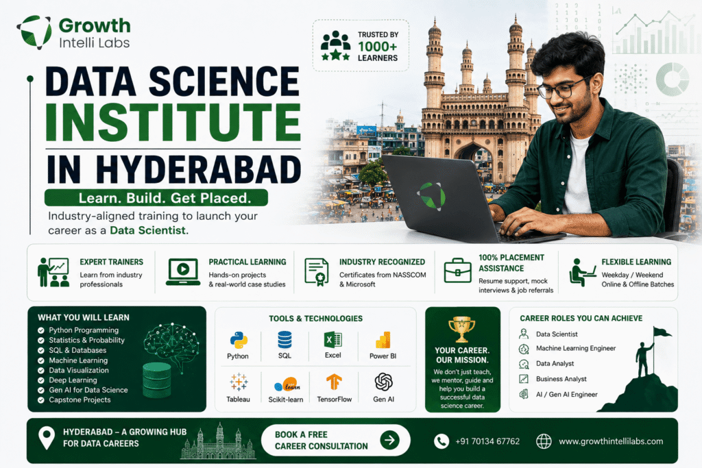 data science institute in hyderabad