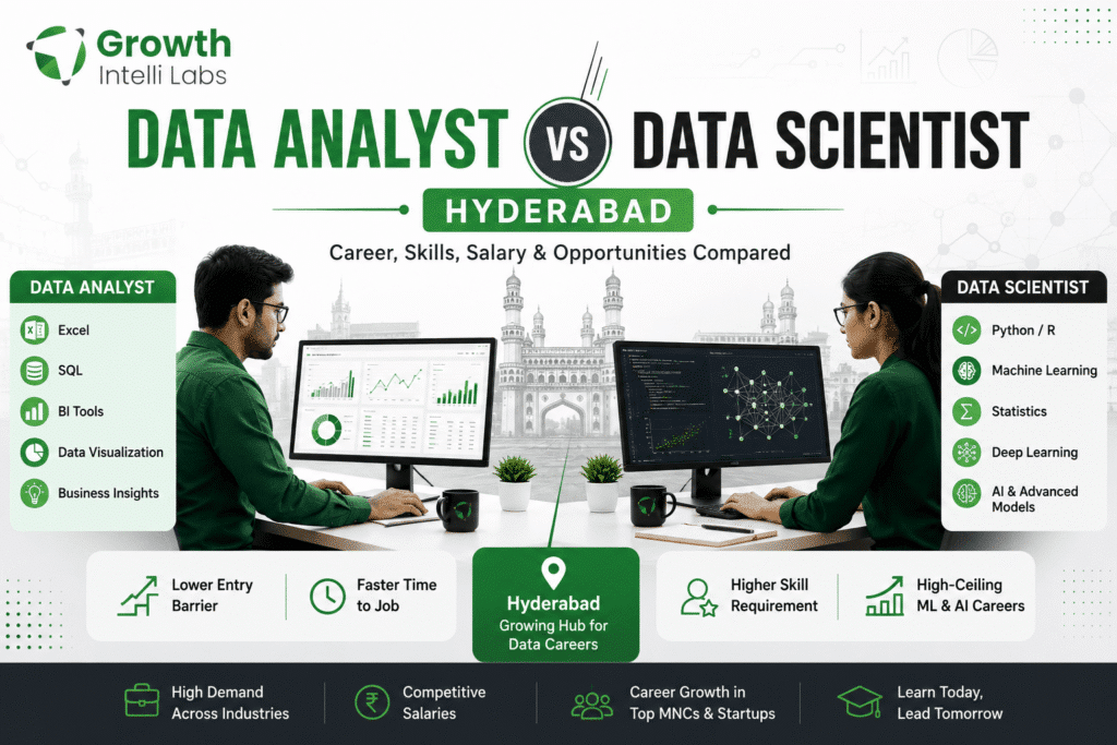 data analyst vs data scientist hyderabad