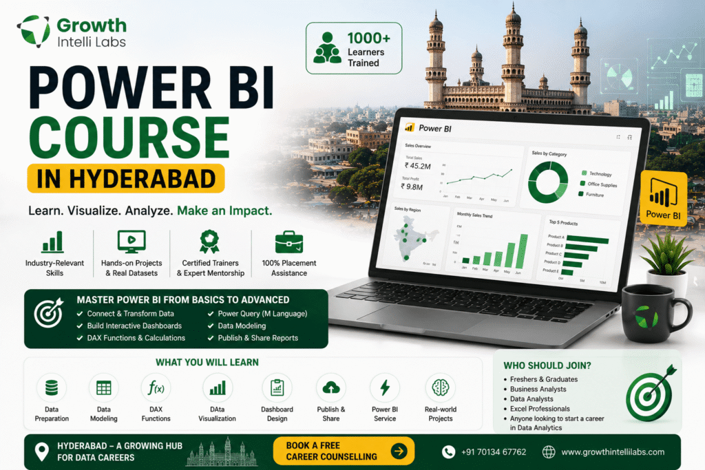 power bi course in hyderabad