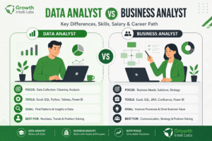 Data Analytics Internship in Hyderabad: How to Land One With Zero Experience