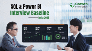 SQL and Power BI Interview Baseline for India 2026